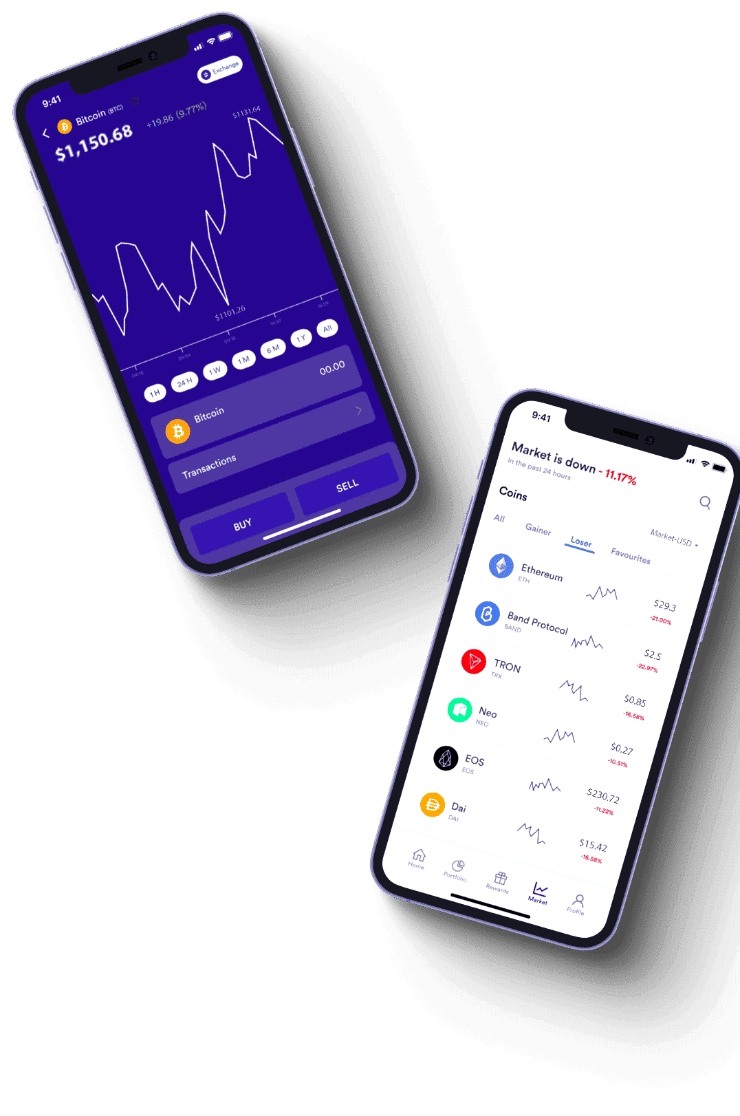 Exolventra kereskedési táblázat