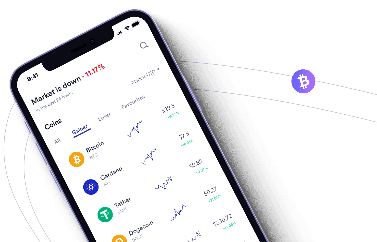 Exolventra platform Magyarországon